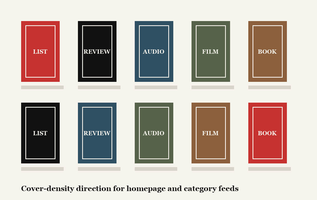 Wall of book and media covers
