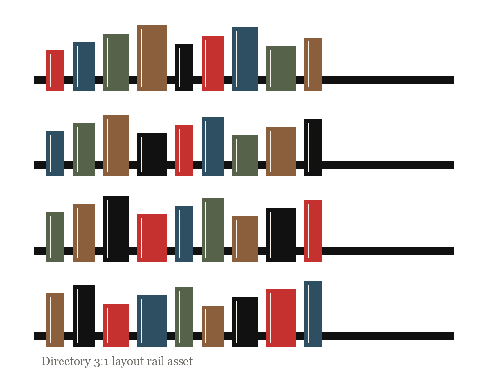 Bookshelf directory visual